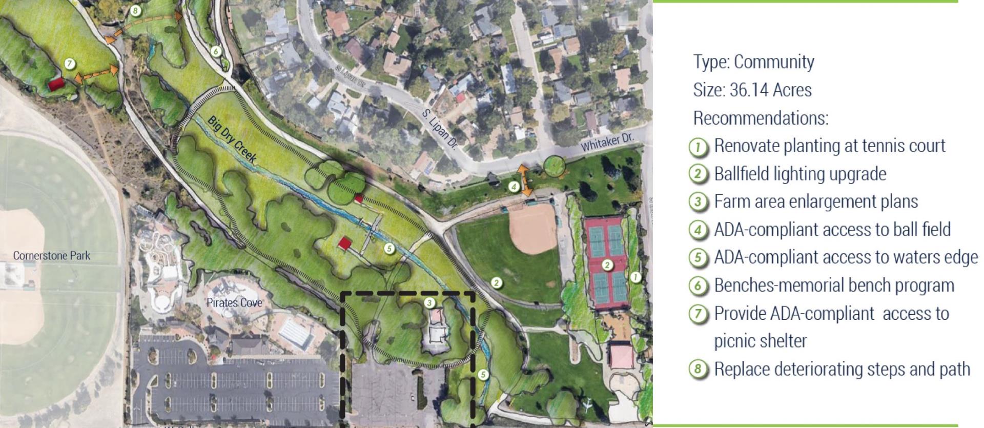 Belleview Park Improvements