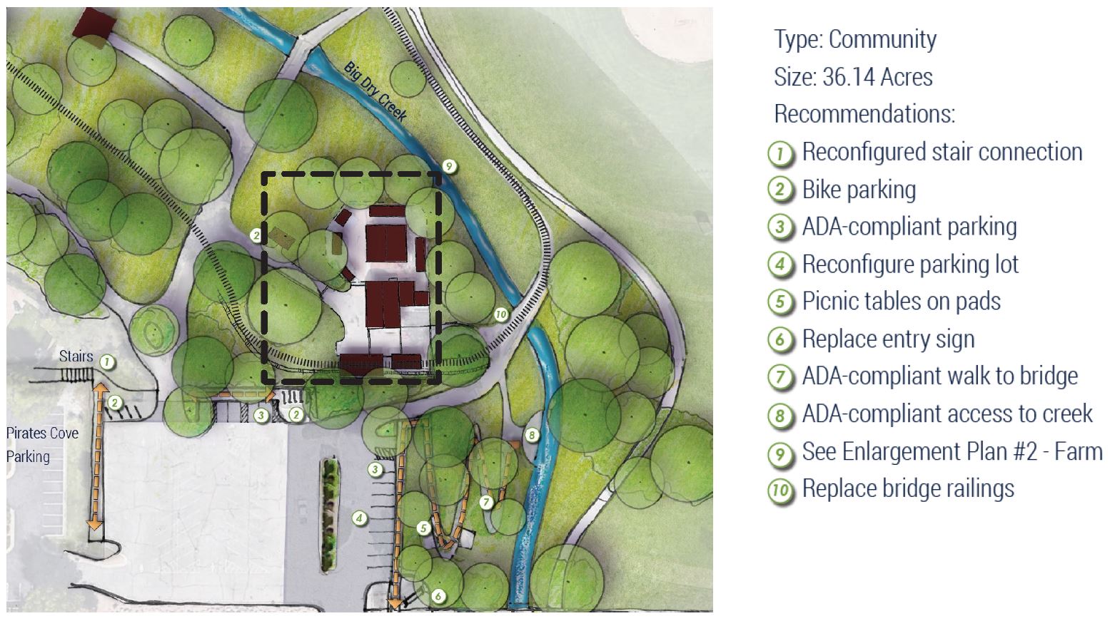 elleview Park Farm Area Enlargement Plans 