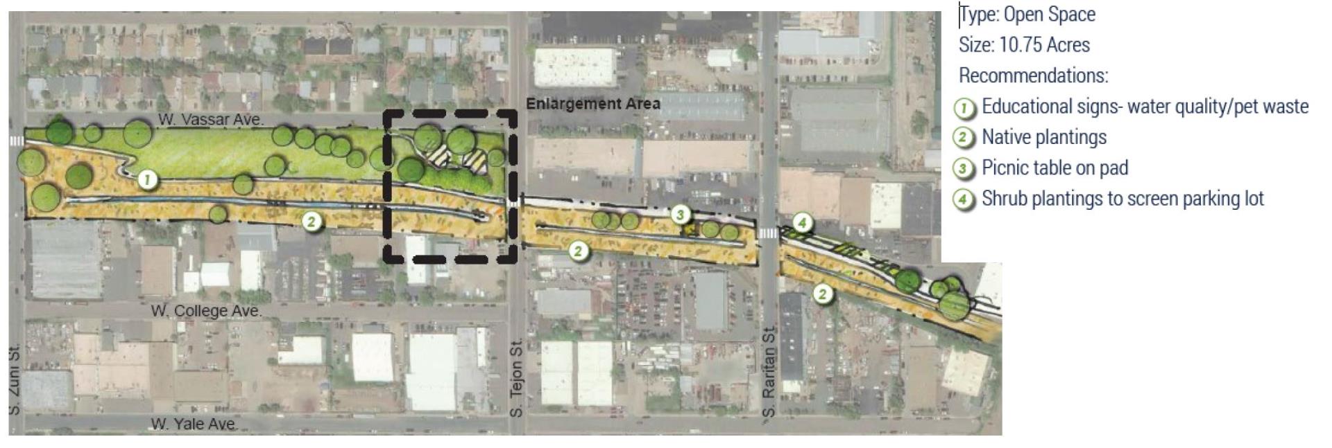 Northwest Greenbelt Improvements