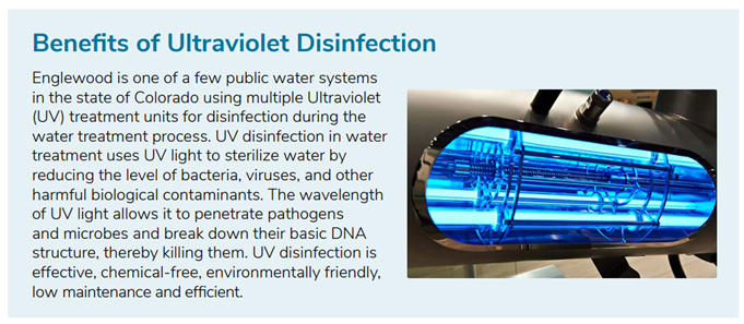 Ultraviolet Disinfection