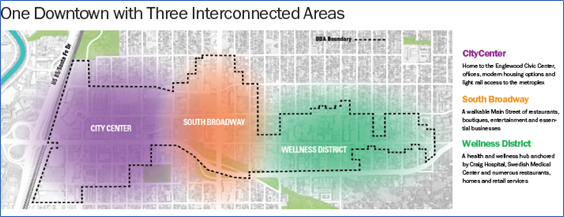 Map showing the 3 different sub areas